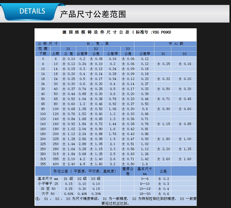 機(jī)械組裝精鑄件報(bào)價(jià)